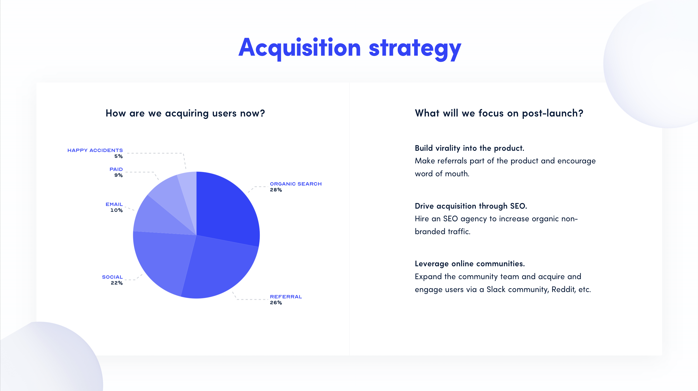 Free GoToMarket Strategy Template and Guide Pitch Pitch